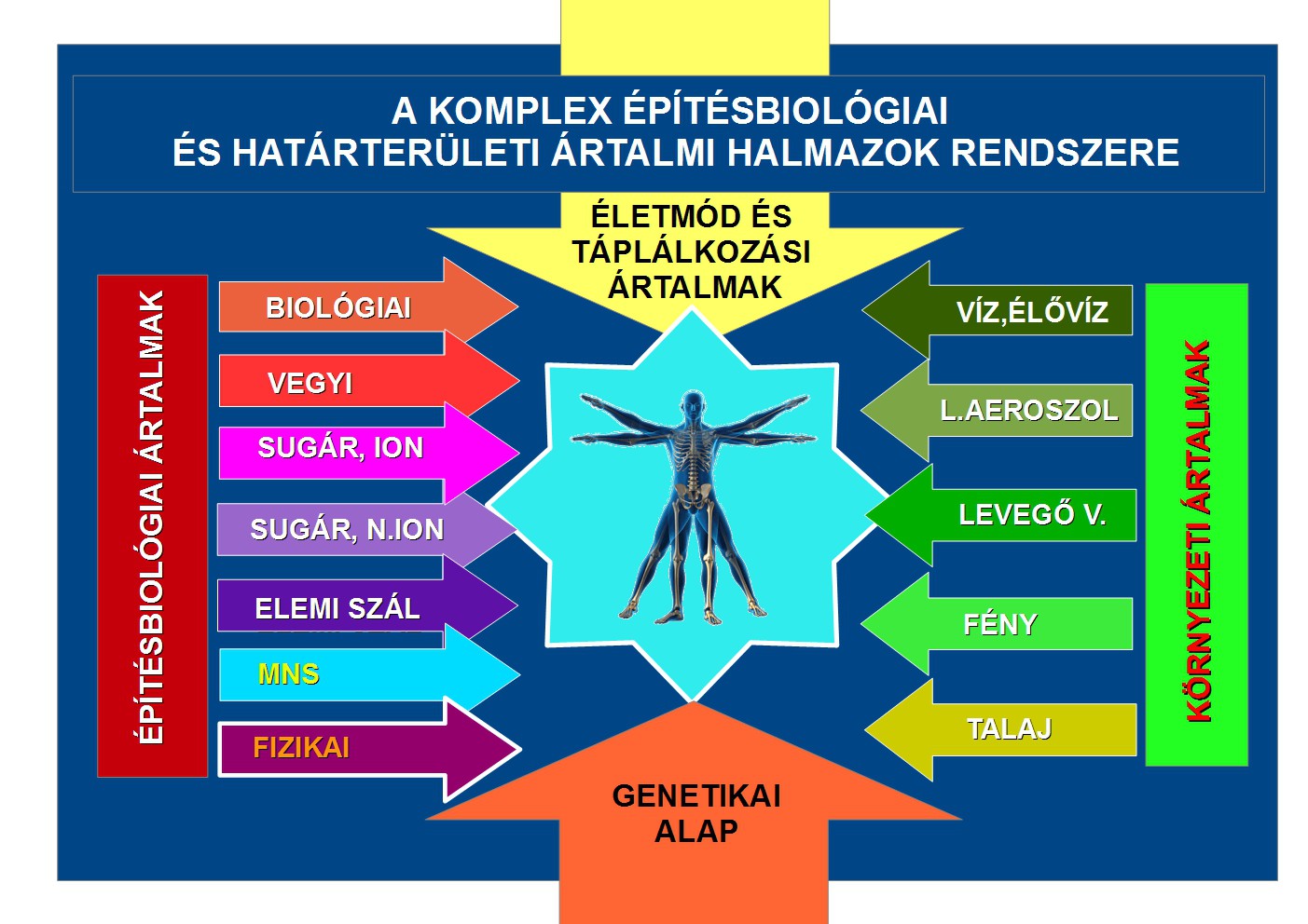 ebio-hatarteruleti-komplex-artalmi-h.redszere.jpg