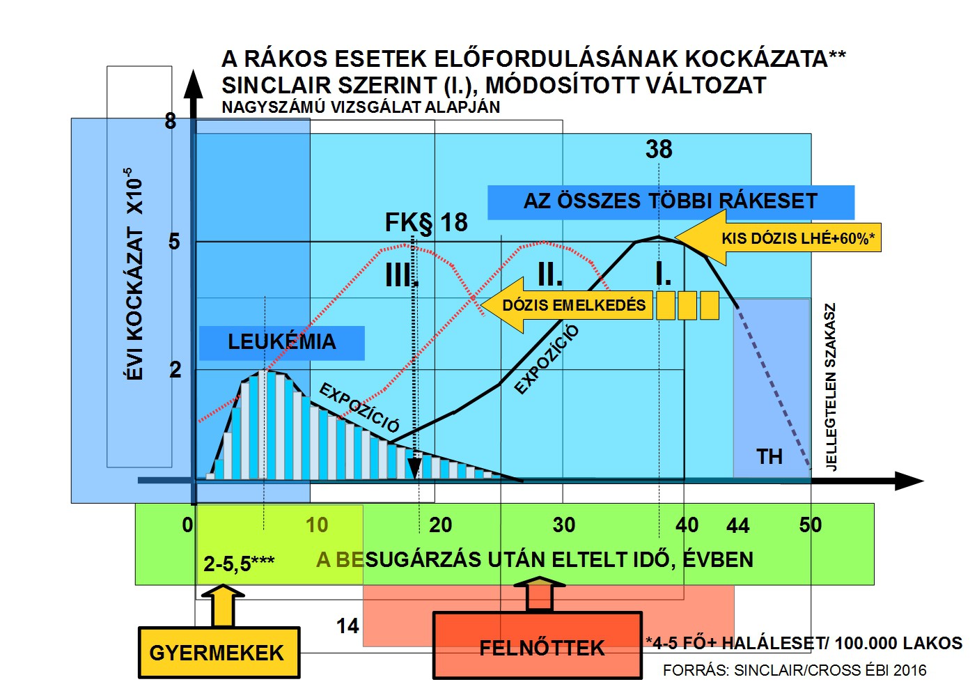 ebio-sinclair-diagram-szl-m2.jpg